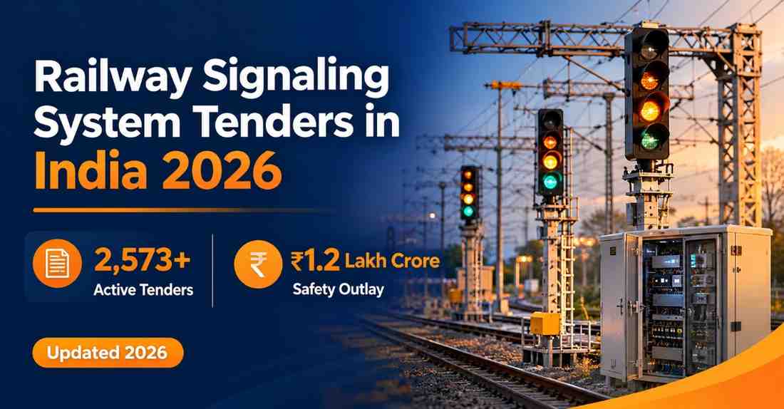 Railway Signaling System Tenders in India 2026