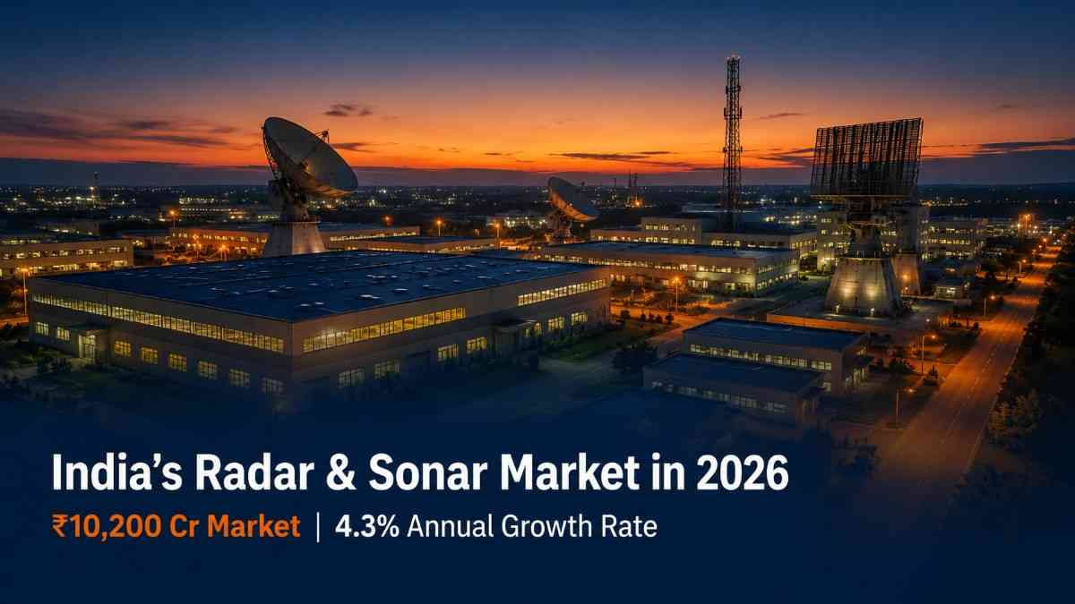 India radar and sonar systems market growth 2026 — defence electronics procurement opportunities for government tenders