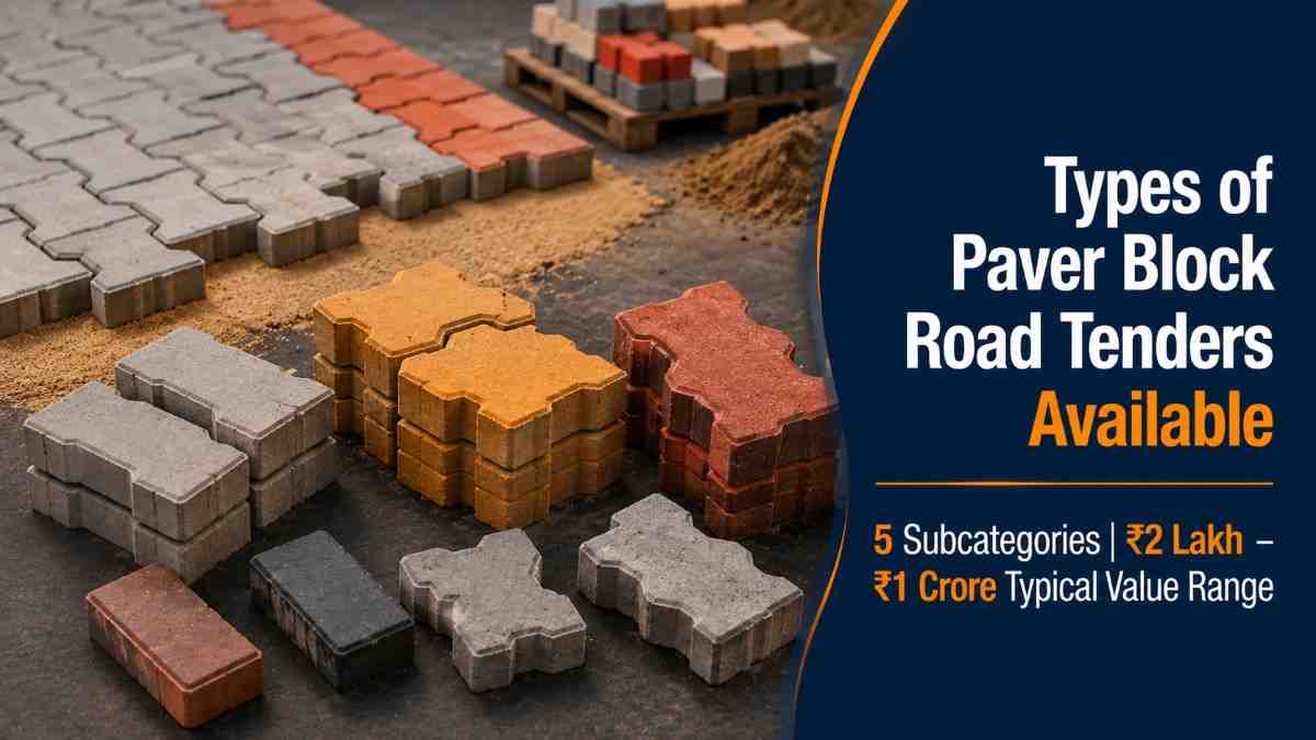 Types of paver block road tenders India 2026 — interlocking concrete blocks 60mm 80mm standard heavy duty decorative varieties