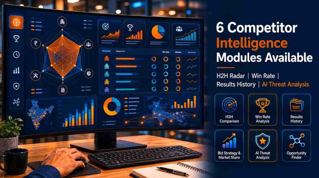 TenderDekho Competitor Intelligence Dashboard 6 modules 2026 — H2H radar chart win rate and AI threat analysis interface