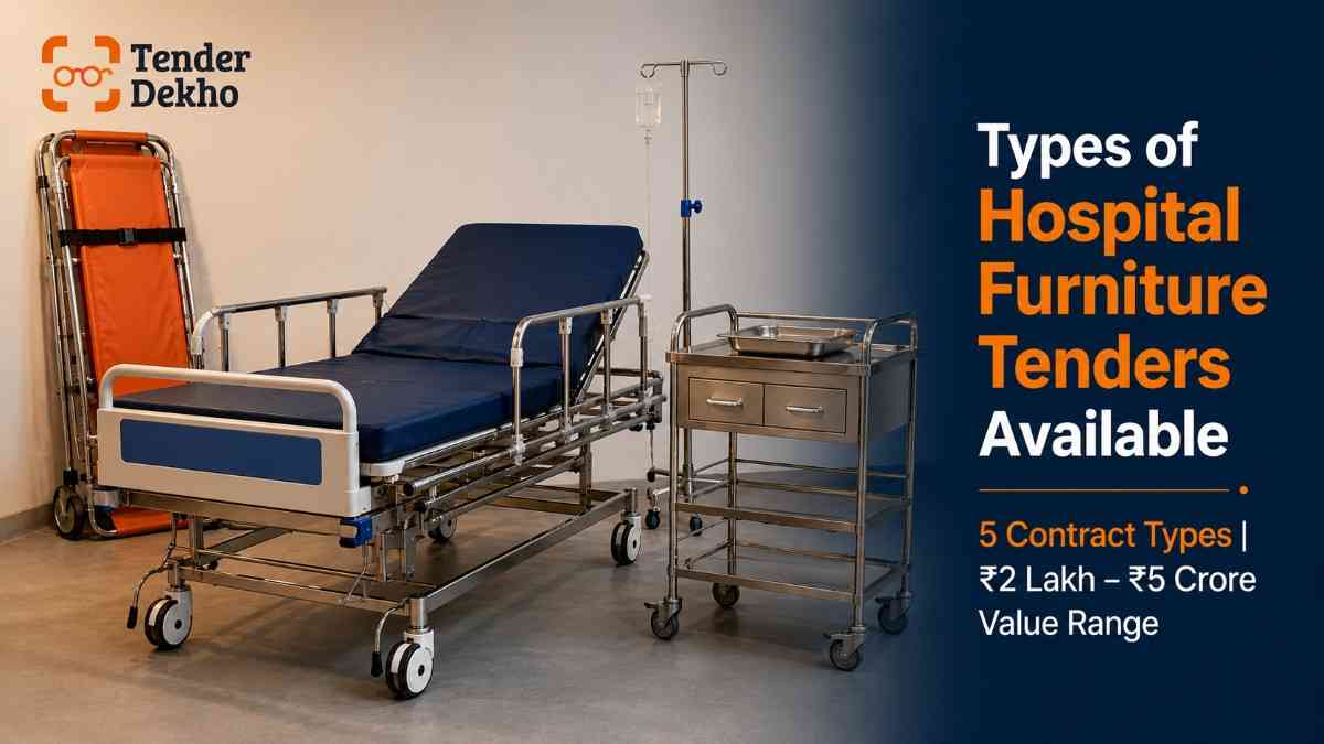 Types of hospital furniture government tenders India 2026 — ICU beds stretchers trolleys OT tables ward furniture procurement