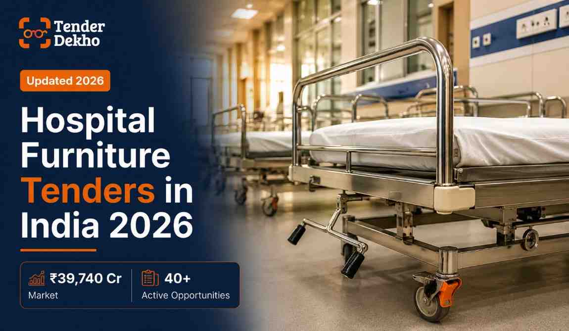 Hospital furniture government tenders India 2026 — hospital beds procurement guide for manufacturers and authorised dealers