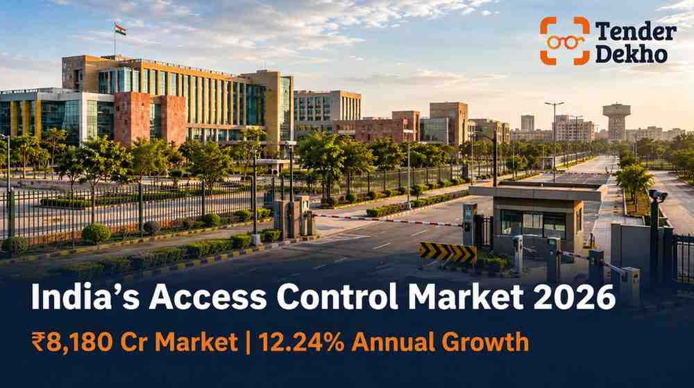 India access control market growth 2026 — government campus security infrastructure showing scale of procurement opportunity