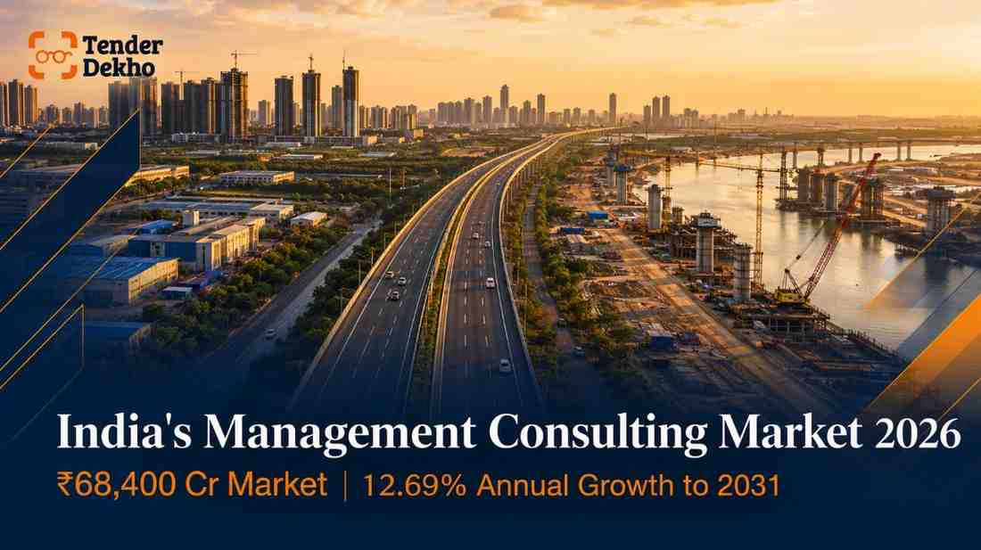 India management consulting market growth 2026 — infrastructure advisory services expanding at 12.69 percent CAGR through 2031