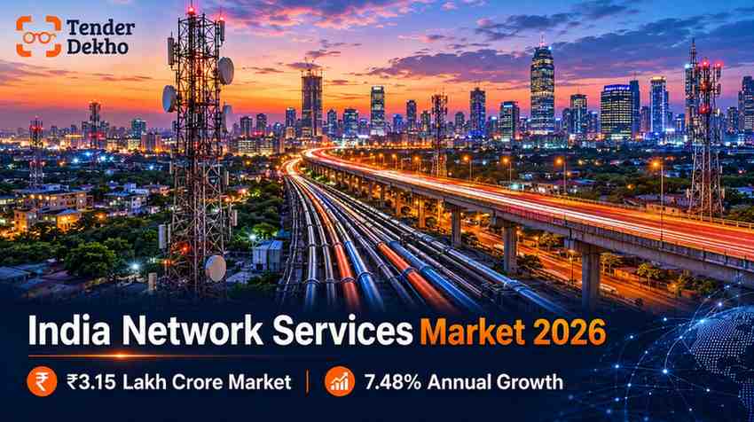 India network services market 2026 – telecom infrastructure growth driving government procurement opportunities nationwide