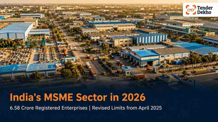 India MSME sector scale 2026 — aerial view of industrial zone representing 6.58 crore registered enterprises and revised classification limits