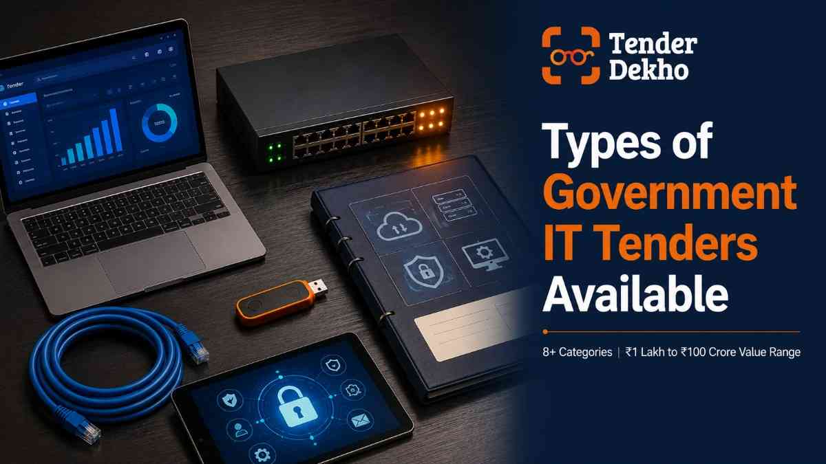 Types of government IT and software tenders in India 2026 — ERP, cybersecurity, cloud, hardware and AMC categorie
