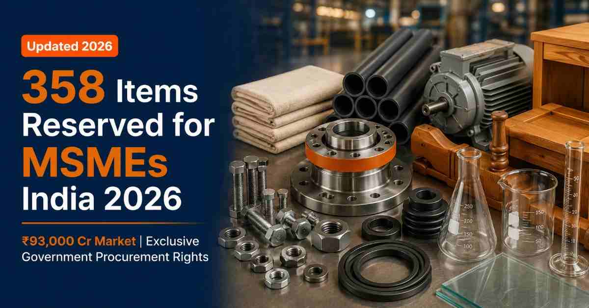 358 items reserved exclusively for MSMEs in government procurement India 2026 — complete official list of reserved product categories