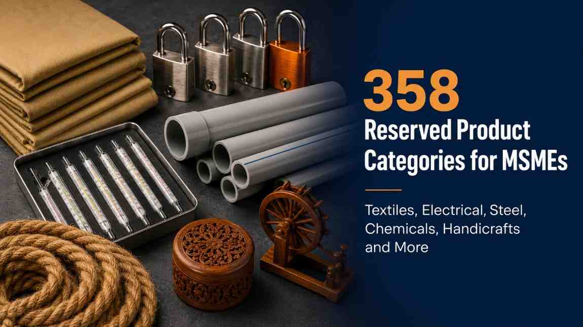 Diverse range of 358 MSME reserved items — textiles cotton fabric steel padlocks PVC pipes clinical thermometers coir rope wooden handicrafts India 2026