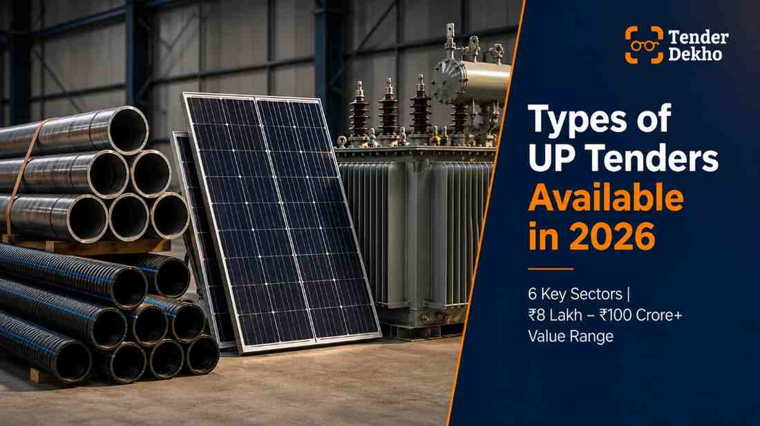 Types of Uttar Pradesh tenders available 2026 — infrastructure energy defence water supply MSME procurement categories