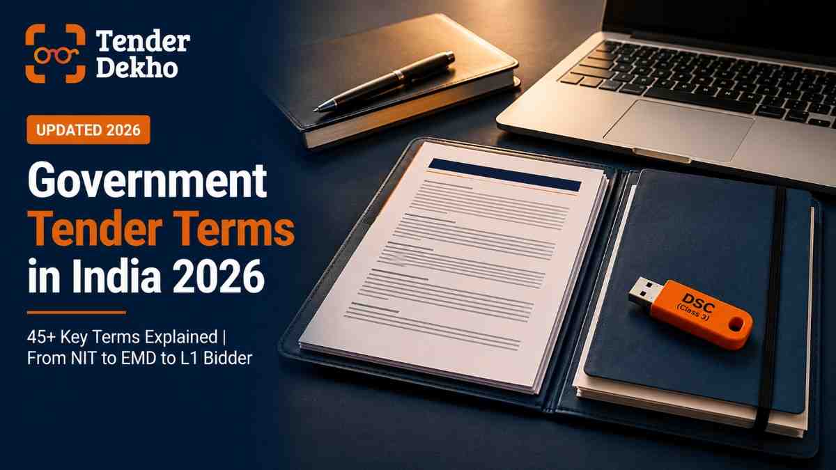 Government tender terms glossary India 2026 — complete A to Z guide for bidders with key procurement terminology