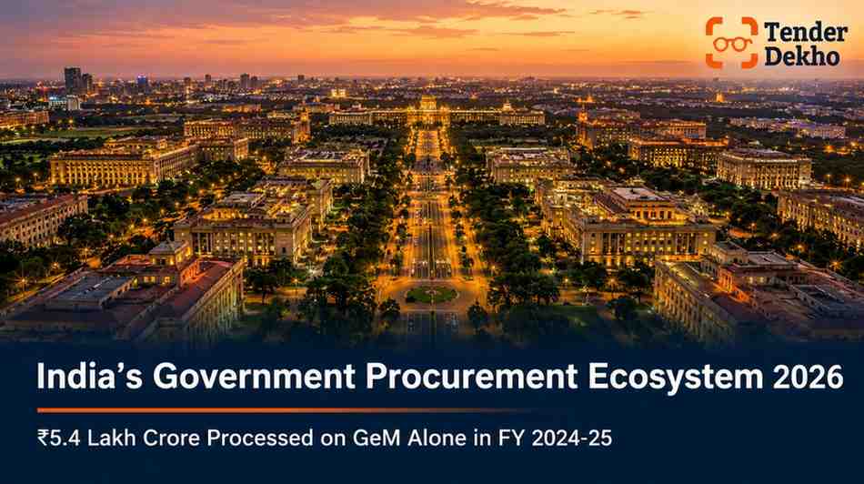 India government procurement ecosystem 2026 — GeM CPPP and 20 portals processing lakhs of crores in annual tenders