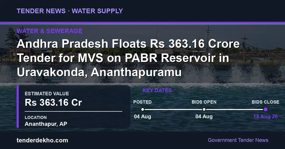 Andhra Pradesh Floats ₹363.16 Crore Tender for MVS on PABR Reservoir in Uravakonda, Ananthapuramu