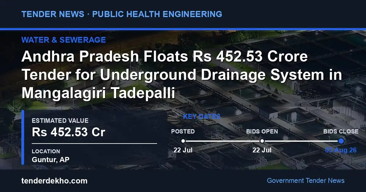Andhra Pradesh Floats ₹452.53 Crore Tender for Underground Drainage System in Mangalagiri Tadepalli