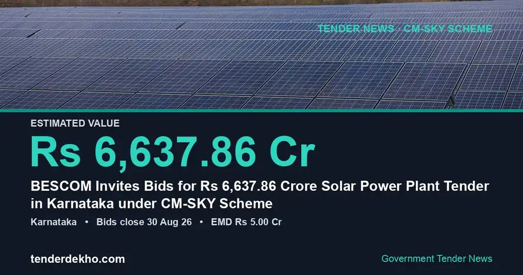 BESCOM Invites Bids for ₹6,637.86 Crore Solar Power Plant Tender in Karnataka under CM-SKY Scheme