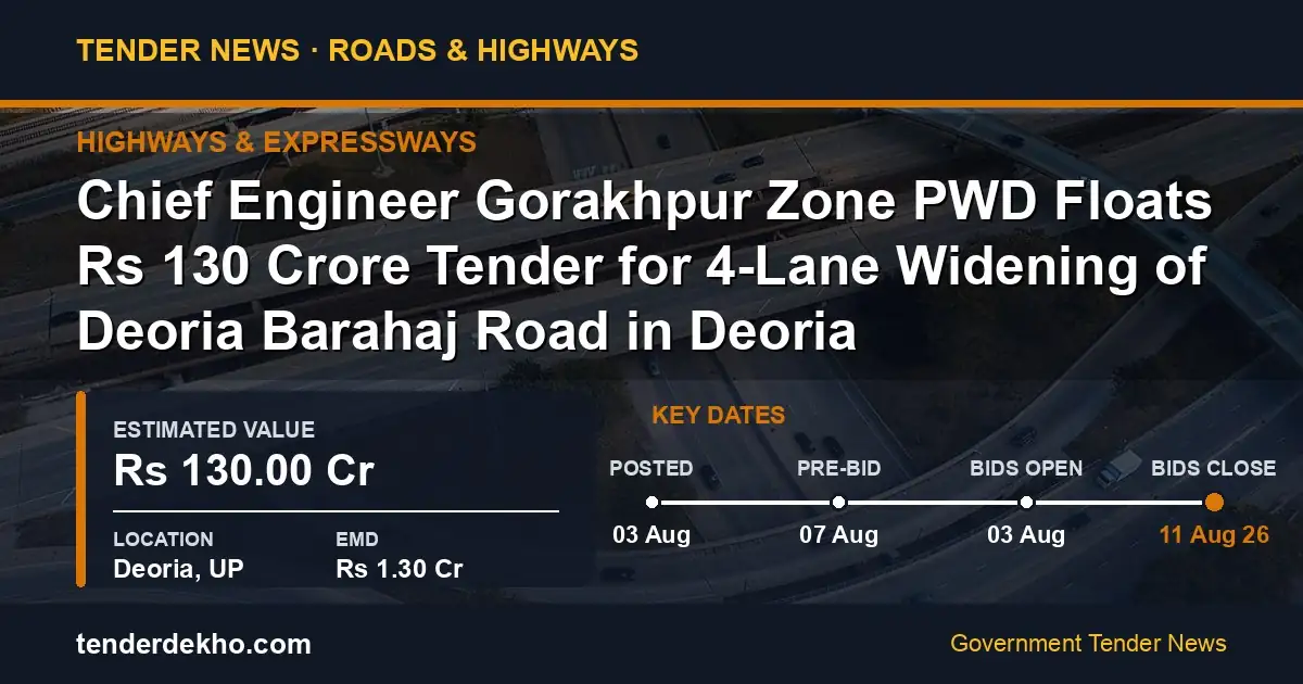 Chief Engineer Gorakhpur Zone PWD Floats ₹130 Crore Tender for 4-Lane Widening of Deoria Barahaj Road in Deoria