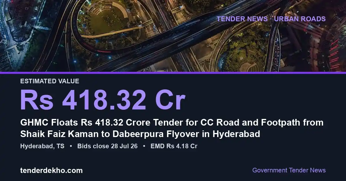GHMC Floats ₹418.32 Crore Tender for CC Road and Footpath from Shaik Faiz Kaman to Dabeerpura Flyover in Hyderabad