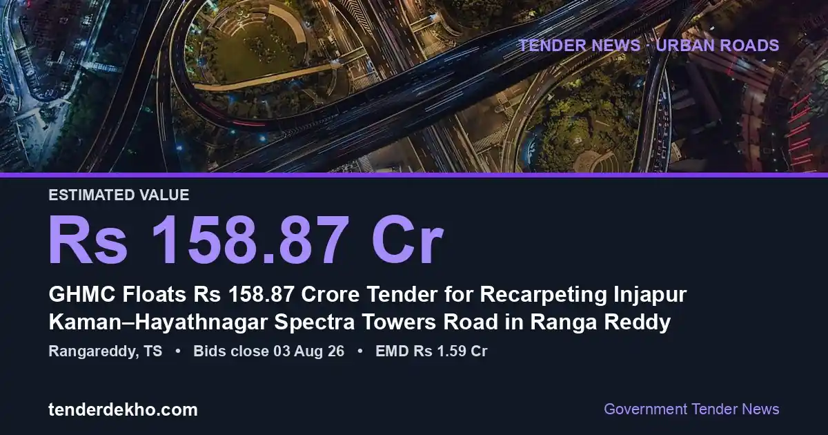 GHMC Floats ₹158.87 Crore Tender for Recarpeting Injapur Kaman–Hayathnagar Spectra Towers Road in Ranga Reddy