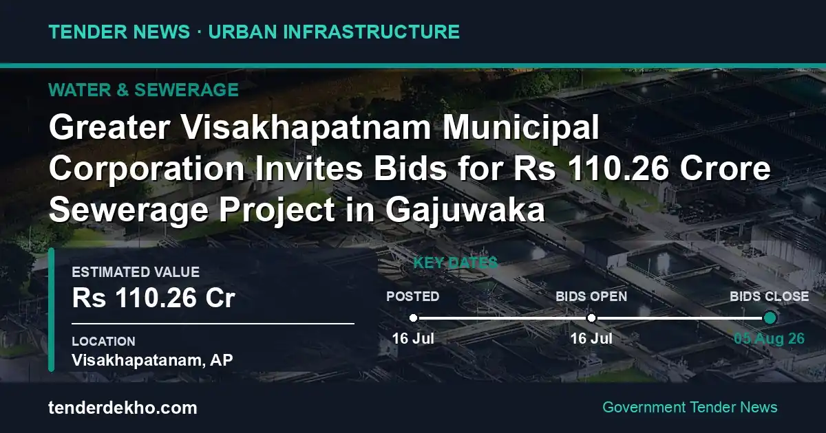 Greater Visakhapatnam Municipal Corporation Invites Bids for ₹110.26 Crore Sewerage Project in Gajuwaka