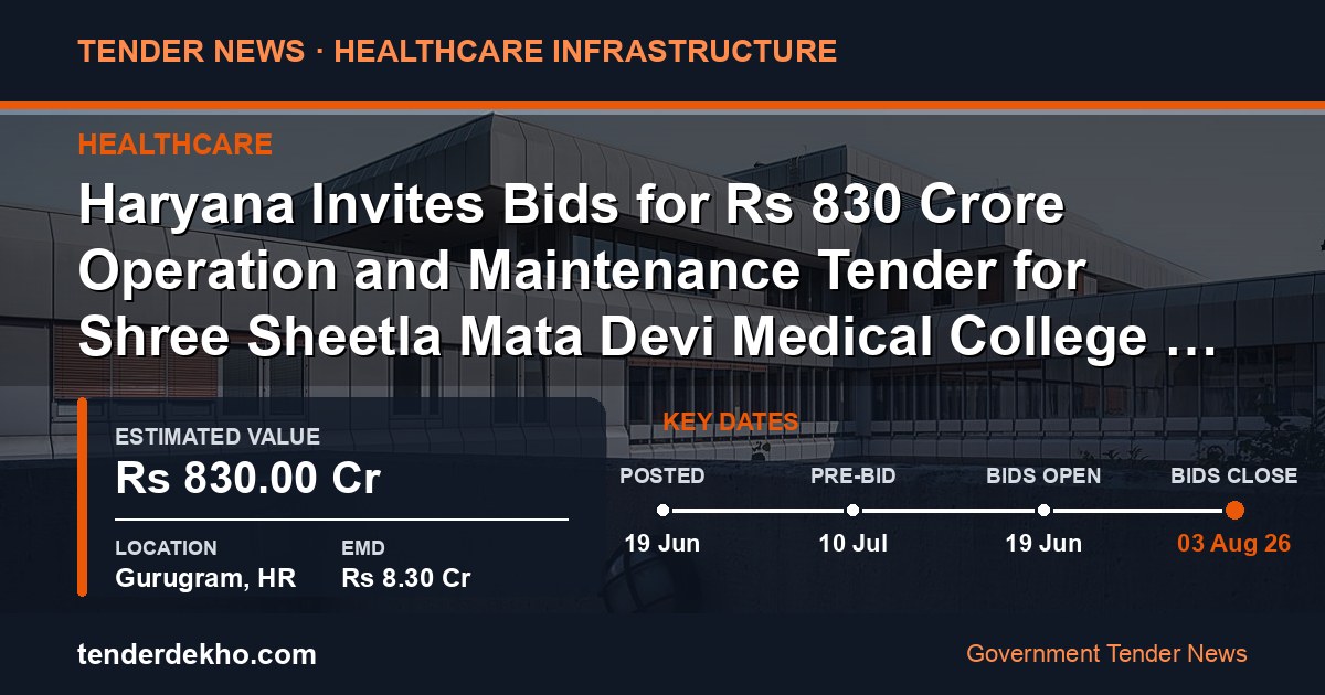 Haryana Invites Bids for ₹830 Crore Operation and Maintenance Tender for Shree Sheetla Mata Devi Medical College and Hospital in Gurugram