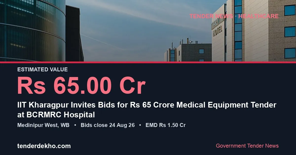 IIT Kharagpur Invites Bids for ₹65 Crore Medical Equipment Tender at BCRMRC Hospital