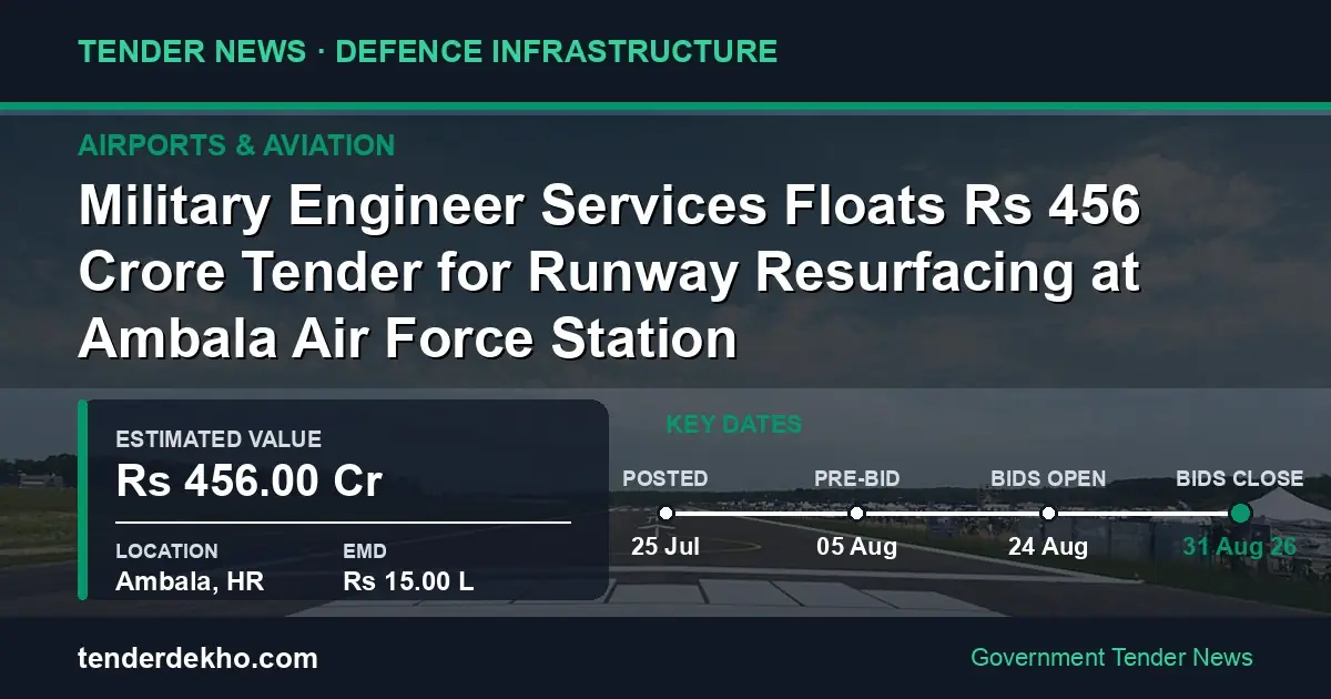 Military Engineer Services Floats ₹456 Crore Tender for Runway Resurfacing at Ambala Air Force Station