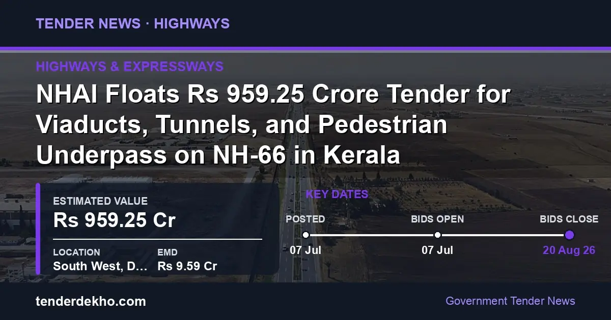 NHAI Floats ₹959.25 Crore Tender for Viaducts, Tunnels, and Pedestrian Underpass on NH-66 in Kerala
