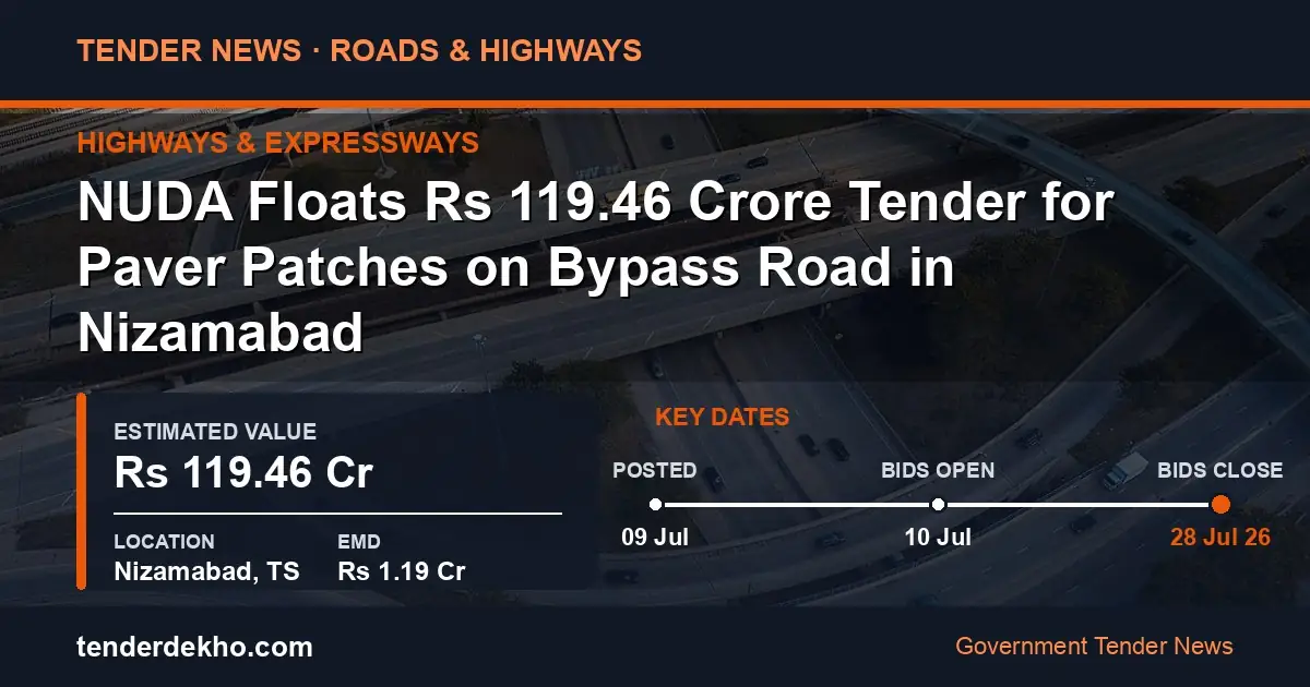 NUDA Floats ₹119.46 Crore Tender for Paver Patches on Bypass Road in Nizamabad