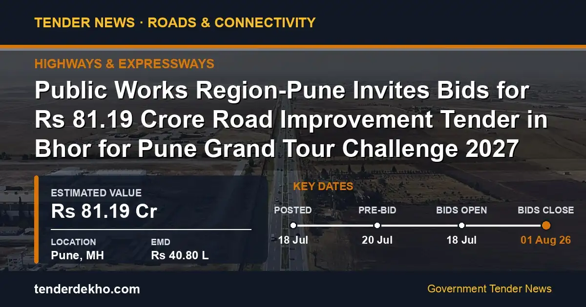 Public Works Region-Pune Invites Bids for ₹81.19 Crore Road Improvement Tender in Bhor for Pune Grand Tour Challenge 2027