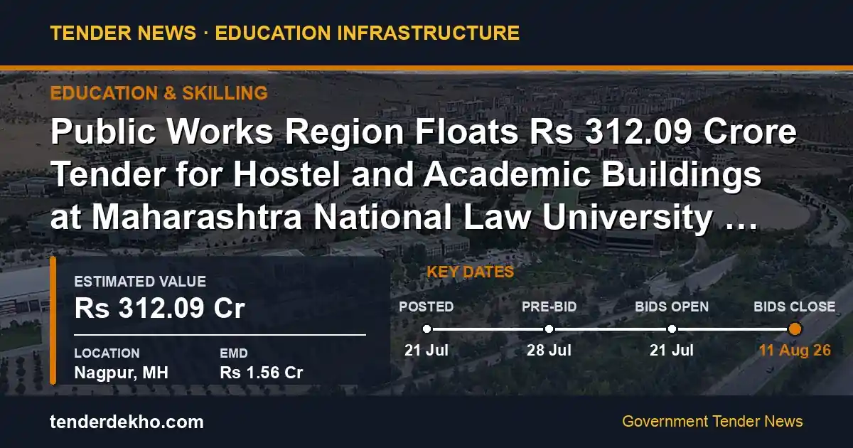 Public Works Region Floats ₹312.09 Crore Tender for Hostel and Academic Buildings at Maharashtra National Law University Nagpur