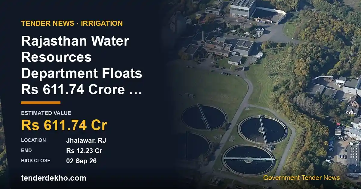 Rajasthan Water Resources Department Floats ₹611.74 Crore Tender for Chhoti Kalisindh Medium Irrigation Project in Jhalawar