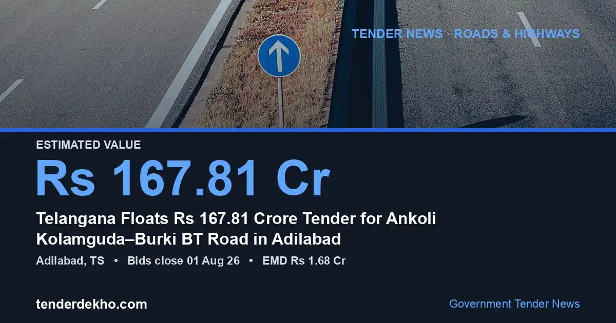 Telangana Floats ₹167.81 Crore Tender for Ankoli Kolamguda–Burki BT Road in Adilabad