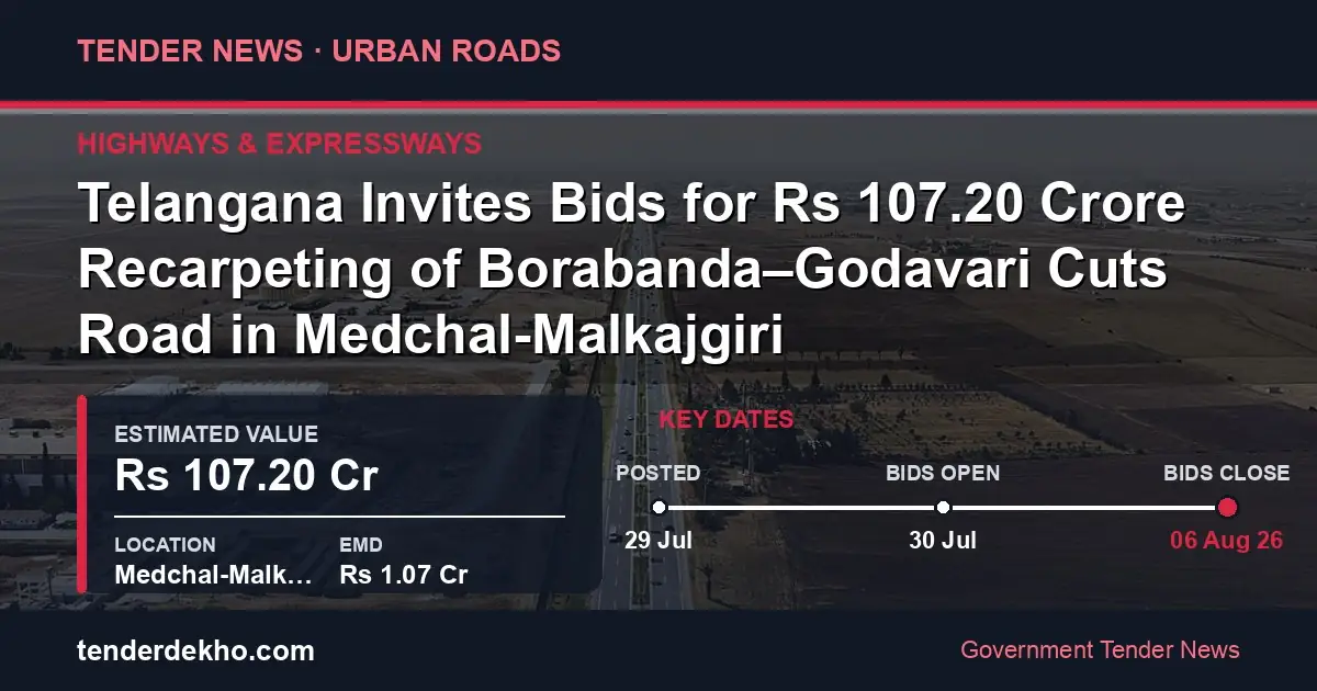 Telangana Invites Bids for ₹107.20 Crore Recarpeting of Borabanda–Godavari Cuts Road in Medchal-Malkajgiri