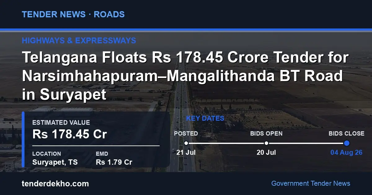 Telangana Floats ₹178.45 Crore Tender for Narsimhahapuram–Mangalithanda BT Road in Suryapet