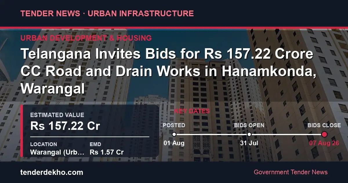 Telangana Invites Bids for ₹157.22 Crore CC Road and Drain Works in Hanamkonda, Warangal