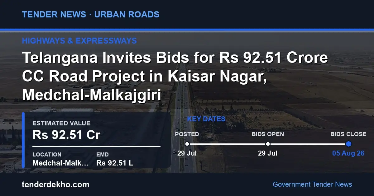Telangana Invites Bids for ₹92.51 Crore CC Road Project in Kaisar Nagar, Medchal-Malkajgiri