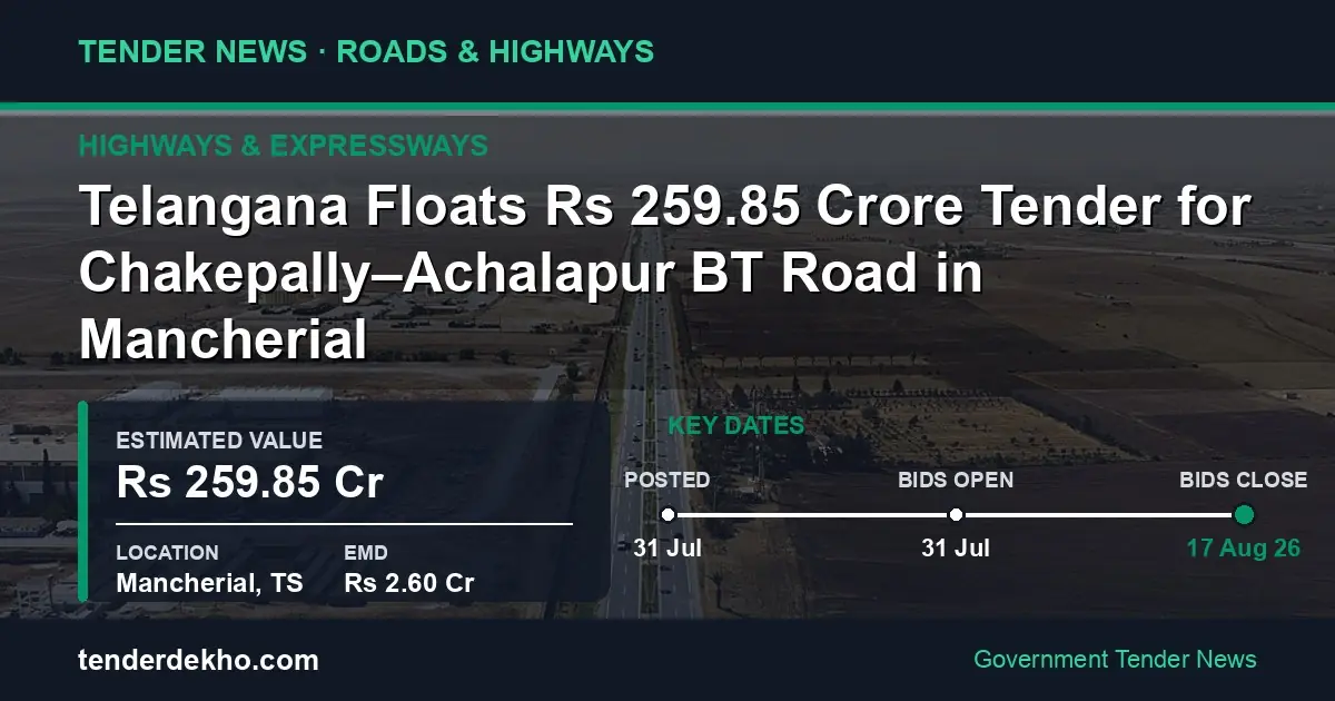 Telangana Floats ₹259.85 Crore Tender for Chakepally–Achalapur BT Road in Mancherial