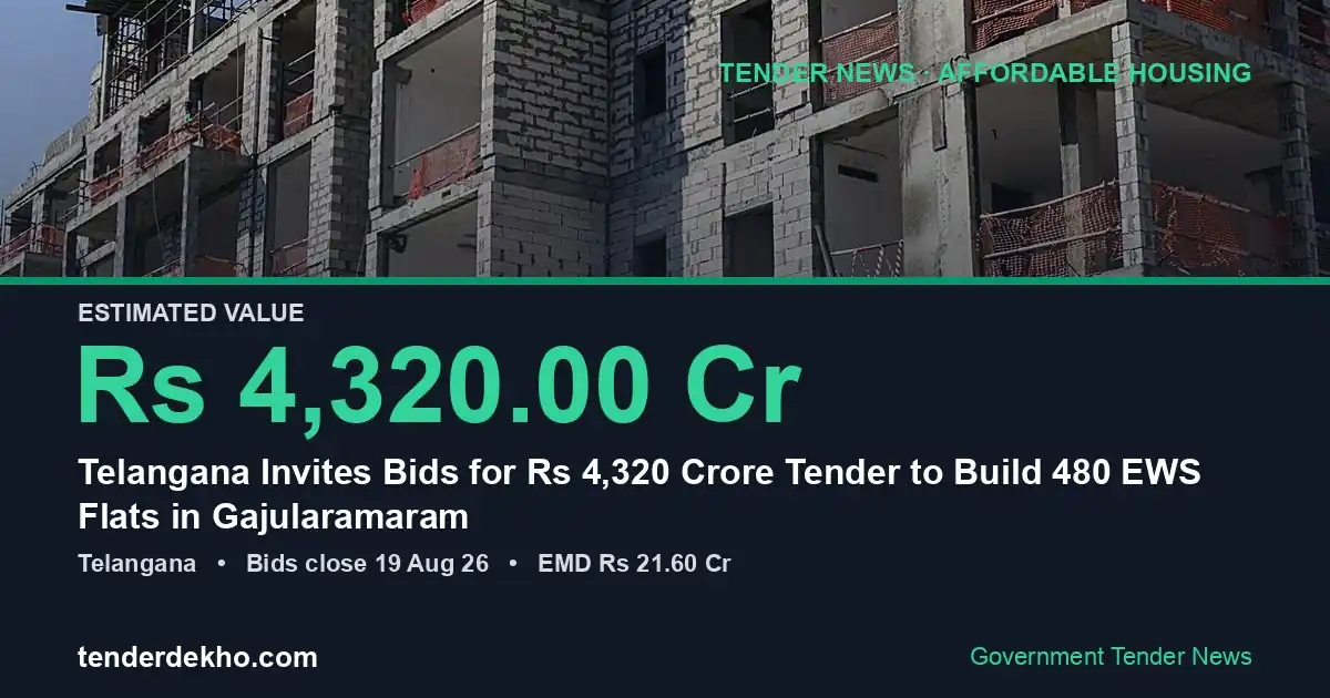 Telangana Invites Bids for ₹4,320 Crore Tender to Build 480 EWS Flats in Gajularamaram