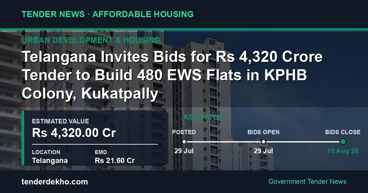 Telangana Invites Bids for ₹4,320 Crore Tender to Build 480 EWS Flats in KPHB Colony, Kukatpally