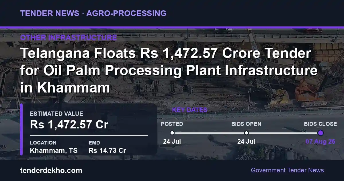 Telangana Floats ₹1,472.57 Crore Tender for Oil Palm Processing Plant Infrastructure in Khammam