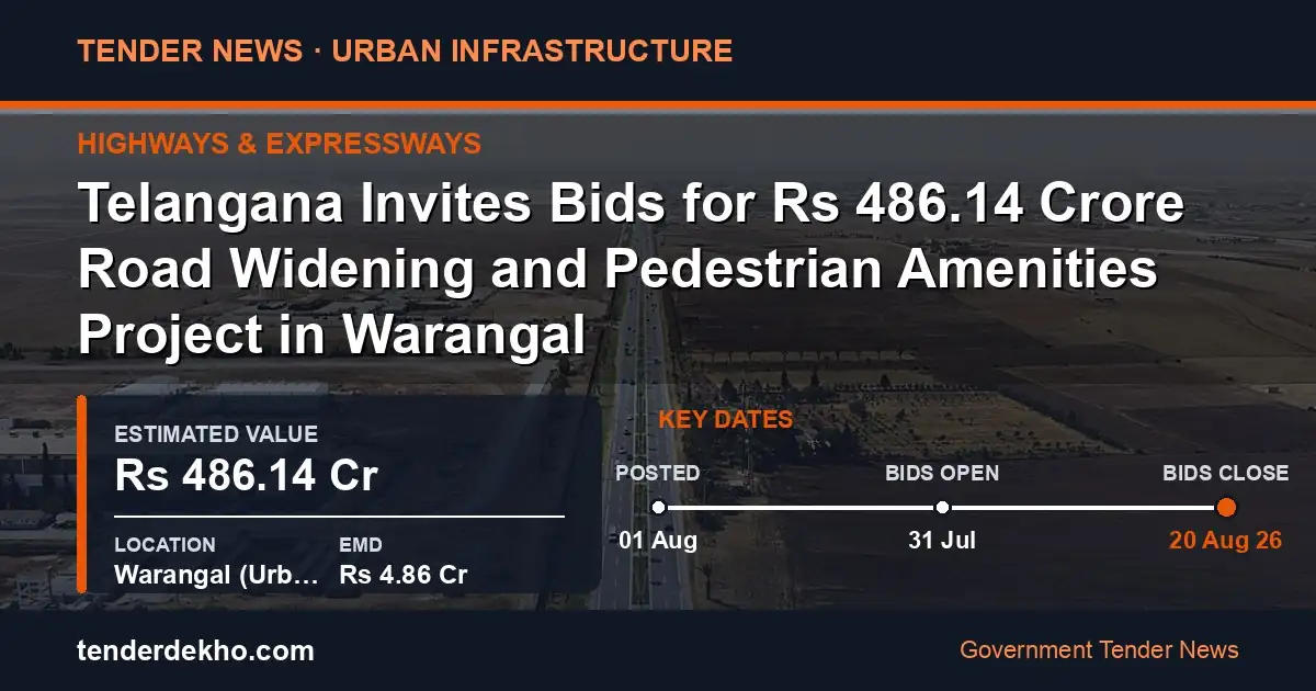 Telangana Invites Bids for ₹486.14 Crore Road Widening and Pedestrian Amenities Project in Warangal