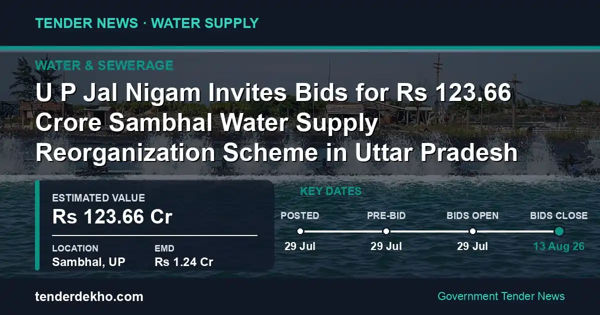 U P Jal Nigam Invites Bids for ₹123.66 Crore Sambhal Water Supply Reorganization Scheme in Uttar Pradesh